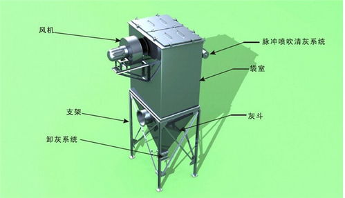 水泥除尘器定制 浙江水泥除尘器 华东环保设备品质之选